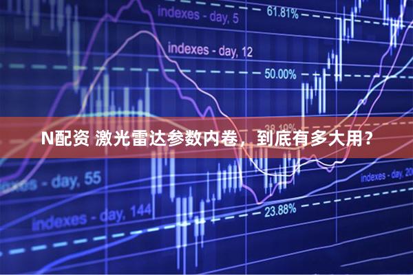N配资 激光雷达参数内卷，到底有多大用？