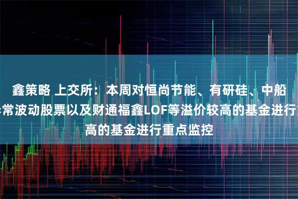鑫策略 上交所：本周对恒尚节能、有研硅、中船特气等异常波动股票以及财通福鑫LOF等溢价较高的基金进行重点监控